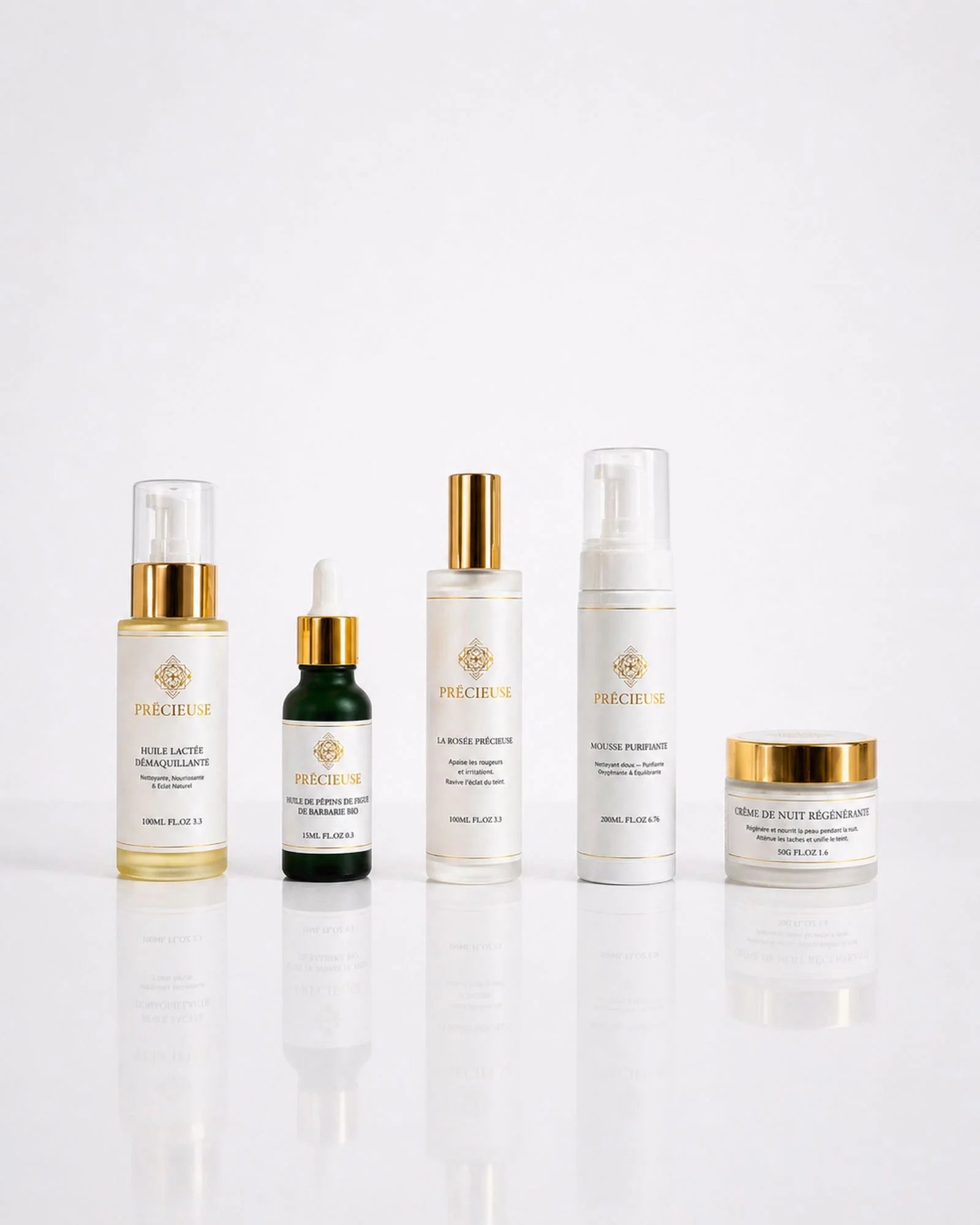 Rituel Signature